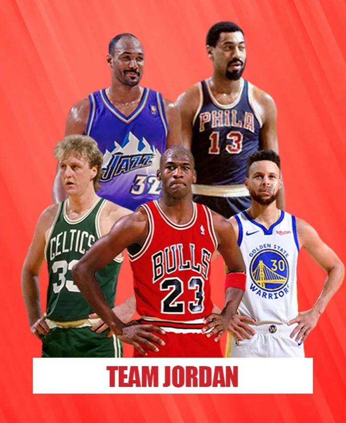 关于史上最牛：联盟历史上的超级团队榜单的信息