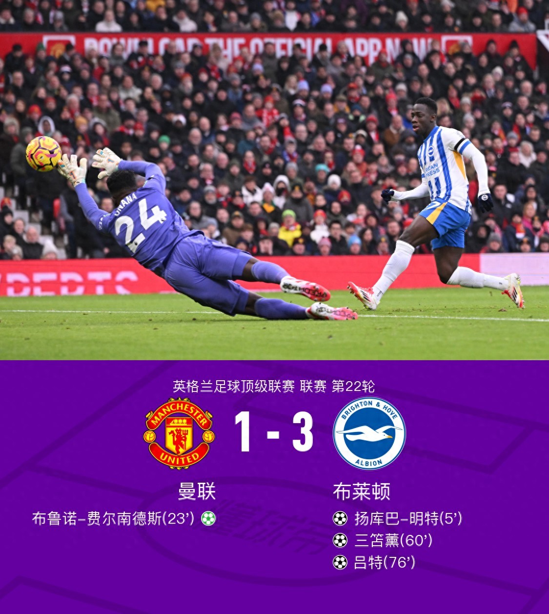 包含英超逆转,教练点名比赛战术调整,关键胜负由此而定的词条 包含英超逆转,教练点名比赛战术调整,关键胜负由此而定的词条