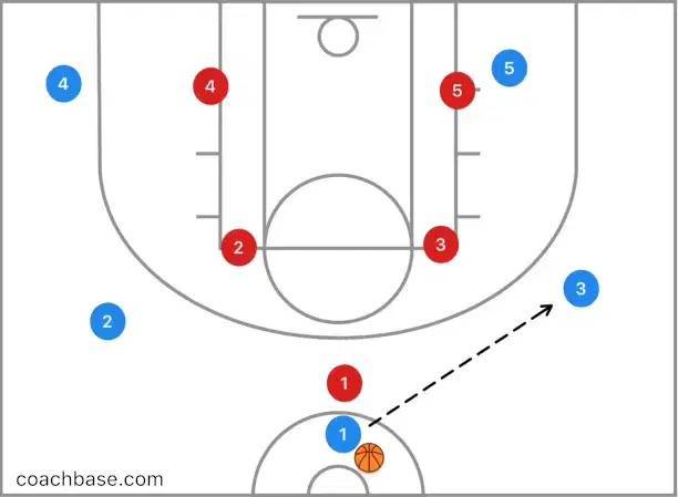 德甲赛后详解,教练论述球队防守体系升级与数据支持的简单介绍 德甲赛后详解,教练论述球队防守体系升级与数据支持的简单介绍